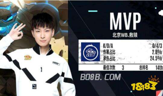 王教授在接 王教授在接