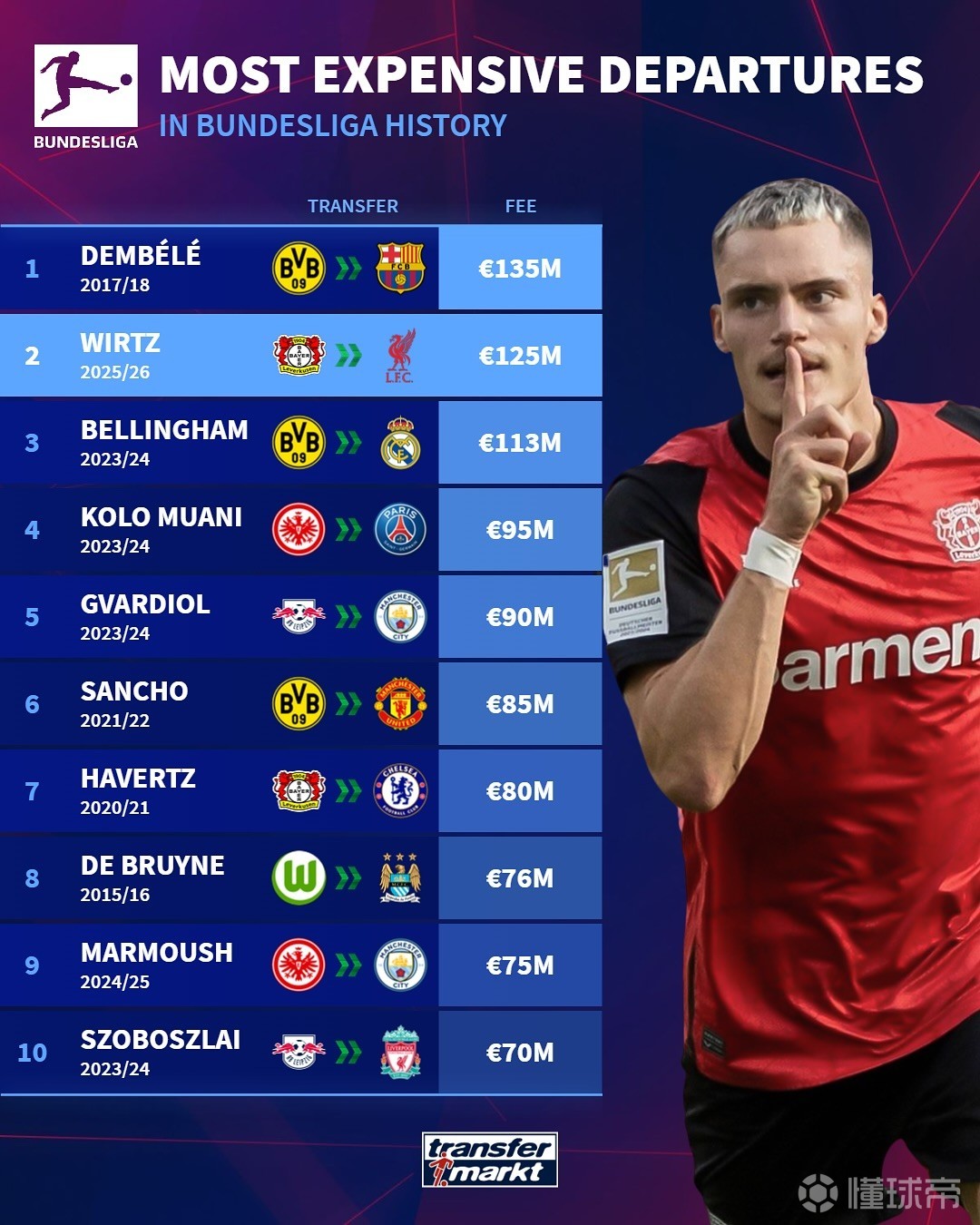 事中占据主 事中占据主