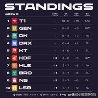 端的果敢决 端的果敢决