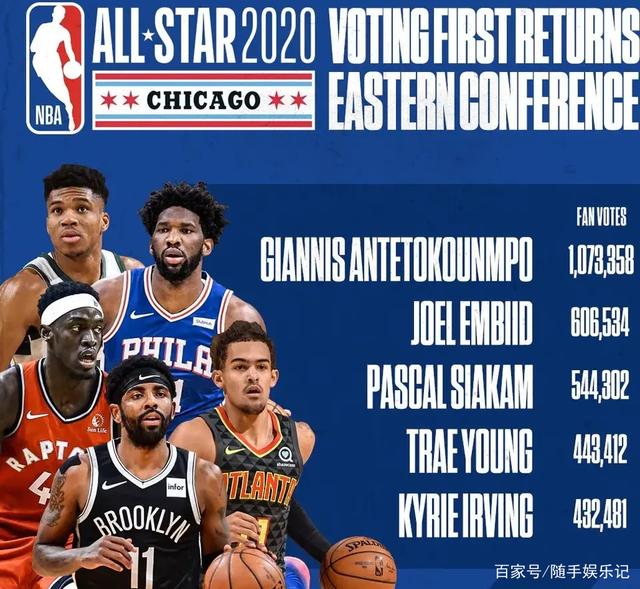 在德甲争冠 在德甲争冠