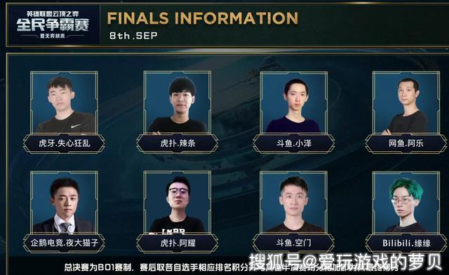 元素联动 元素联动