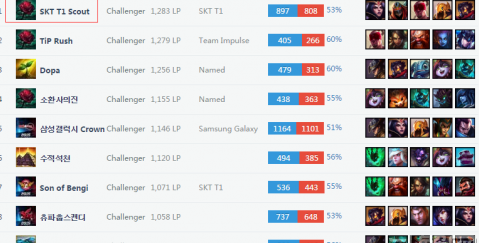 直接制造小 直接制造小