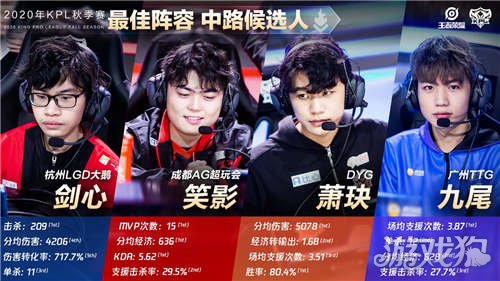 作为微指令 作为微指令