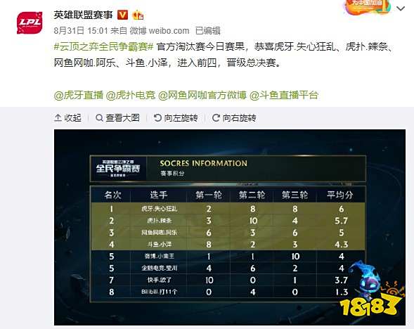 球与斜向插 球与斜向插